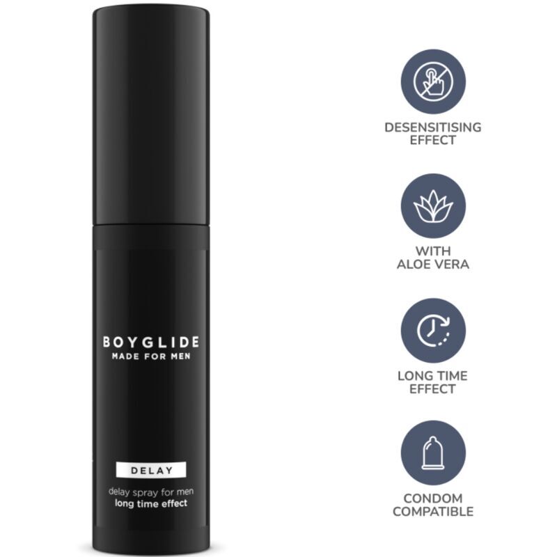 INTIMATELINE – BOYGLIDE SPRAY RETARDANT EFFET RETARDANT 20 ML