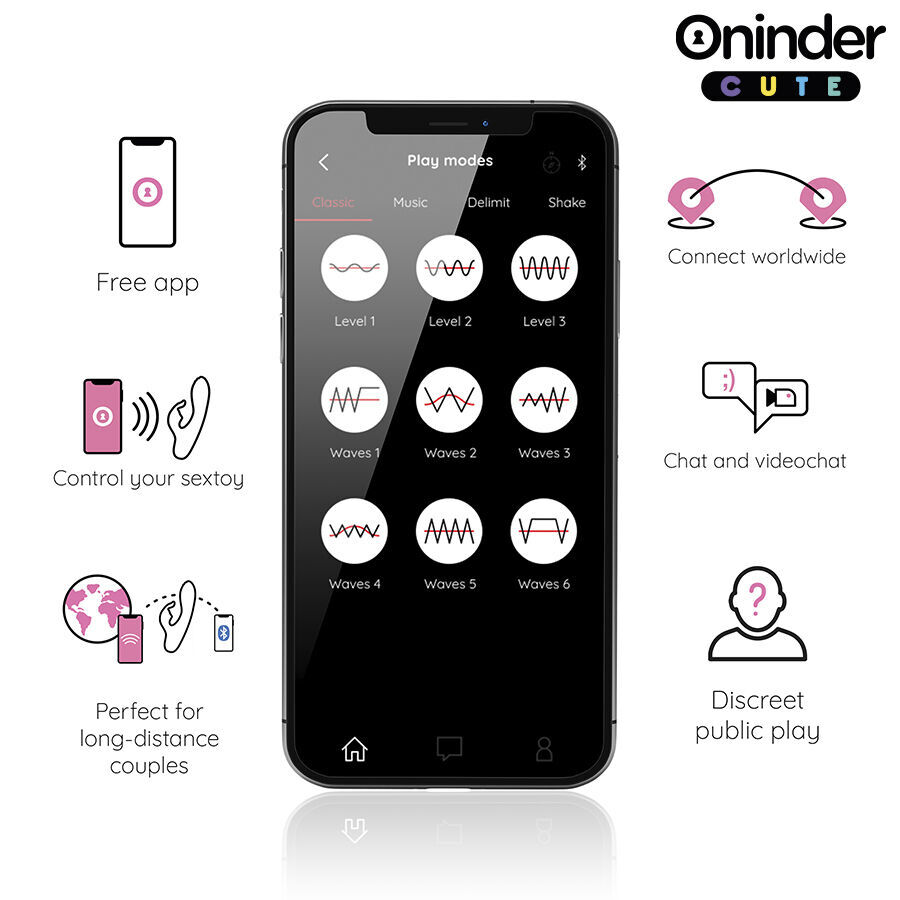 ONINDER CUTE – LOVE BUNNY VIBRATEUR POINT G CLITORIS – APPLICATION GRATUITE MONDIALE
