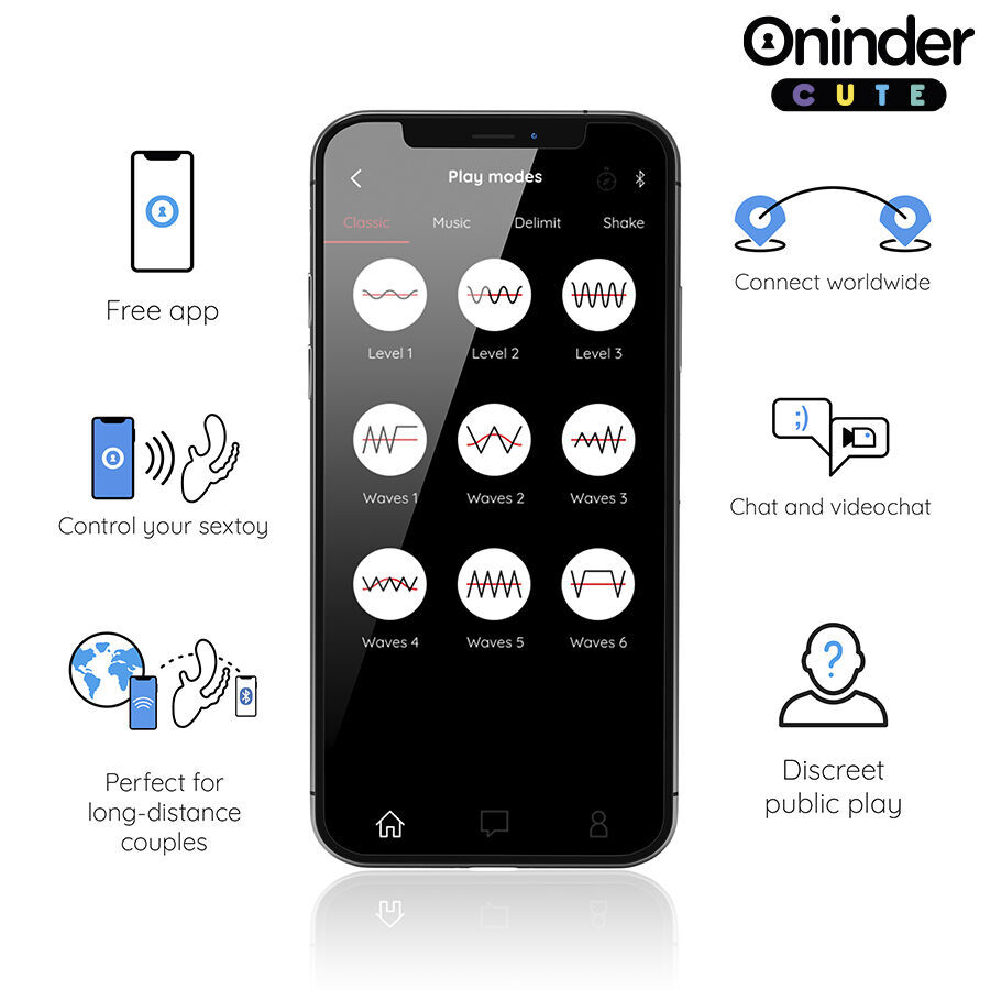 ONINDER CUTE – LOVE 3 SOME TRIPLE VIBRATEUR – APPLICATION GRATUITE DANS LE MONDE ENTIER