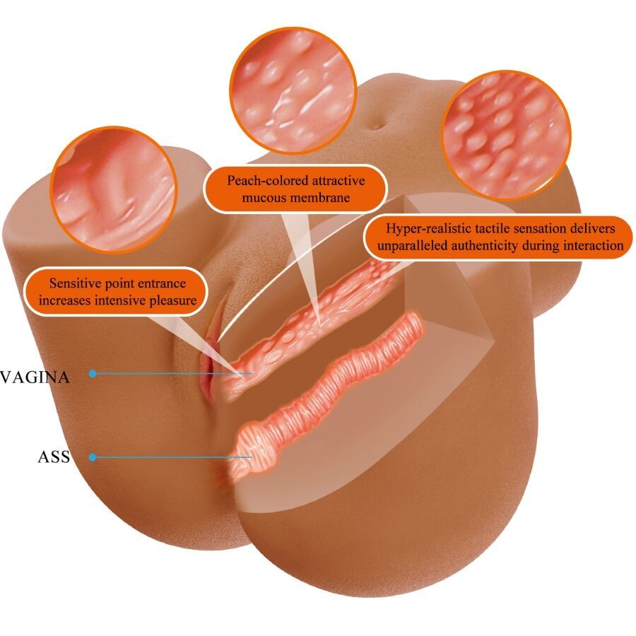 CRAZY BULL – WENDY VIBRATEUR ET SUÇON FÉMININ RÉALISTE AVEC SON 11 KG