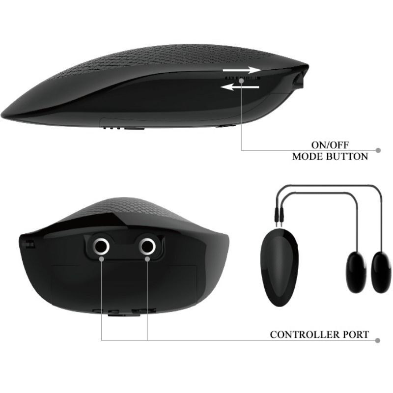 CRAZY BULL – CUL AVEC VAGIN ET ANUS RÉALISTES ET VIBRATION