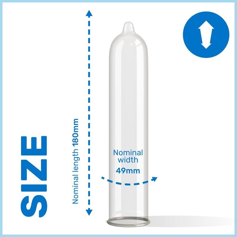 PASANTE – PRÉSERVATIFS MS TRIM TRIM PAR 12 UNITÉS