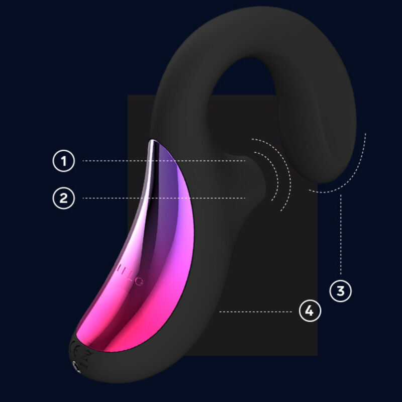 LELO – ENIGMA CRUISE MASSEUR SONIQUE DOUBLE STIMULATION NOIR